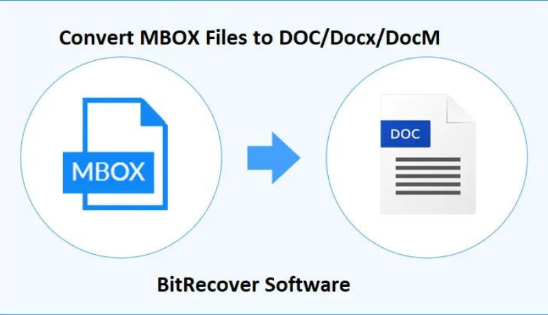 export-mbox-to-doc-format