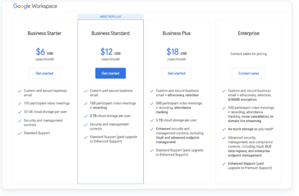 google-workspace-pricing-list