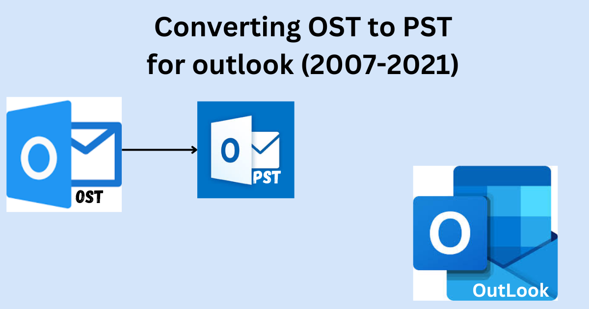 Converting OST to PST for outlook (2007-2021)